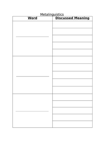 Metalinguistics Table