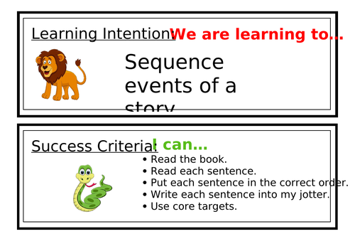 NLC Active Literacy Learning Intentions and Success Criterias Display