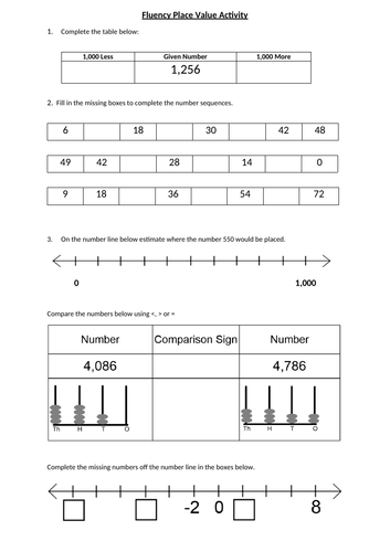 Year 4 Place Value Fluency Skills Worksheet