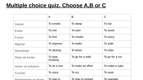 Spanish starter - Health verbs quiz