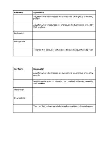 GCSE Sociology: Marxism and Education lesson 1