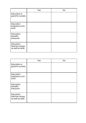 GCSE Sociology: Comparing Approaches to Education