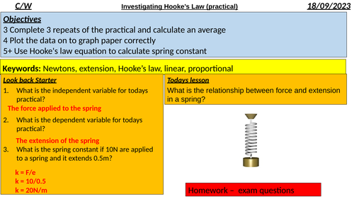 Investigating Hooke's Law (PRACTICAL LESSON) GCSE Physics