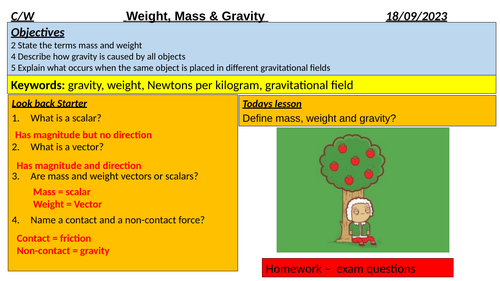 Weight, mass and gravity GCSE PHYSICS