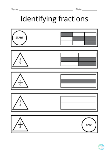 Identifying fractions activity | Teaching Resources