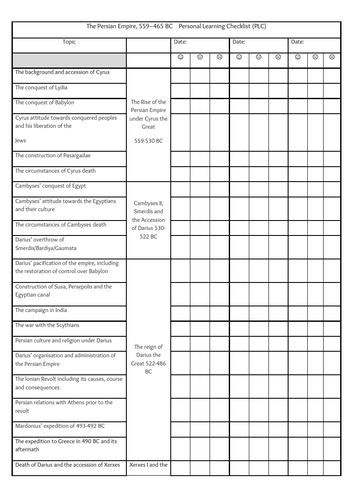 GCSE Ancient History: Personalised Learning Checklist: The Persian Empire