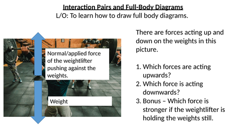 *Full Lesson* Physics: Force Interaction Pairs and Free Body Diagrams