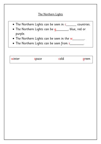 Northern lights description