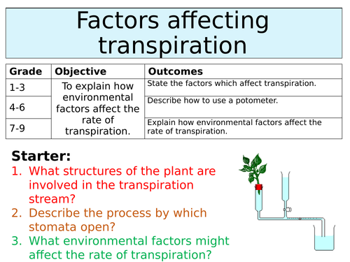 OCR GCSE (9-1) Biology - Factors affecting the rate of transpiration