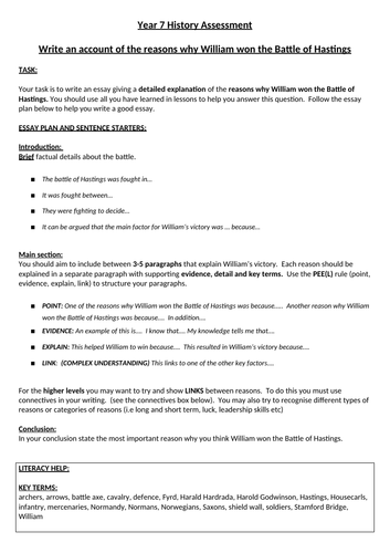 Battle of Hastings Assessment