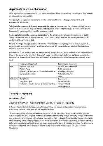 A Level OCR Religious Studies: Ch3 Teleological Argument Revision Notes