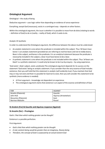 A Level OCR Religious Studies: Ch4 Ontological Argument Revision Notes