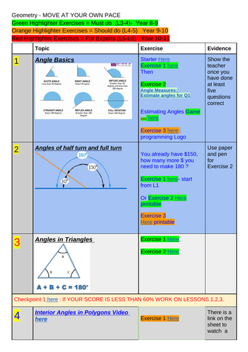 Differentiated - All Geometry Online Resources- Complete Unit