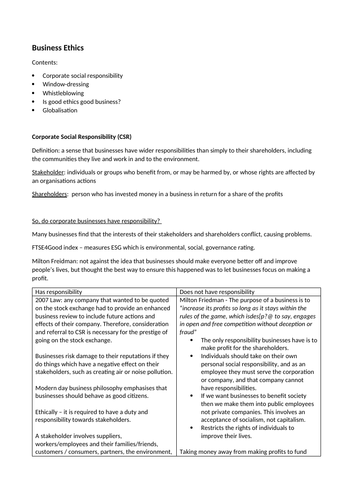 A Level OCR Religious Studies: Ch6 Business Ethics Revision Notes