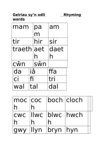 Barddoni; Geiriau sydd yn odli Blwyddyn 4 Cymraeg Iaith Gyntaf