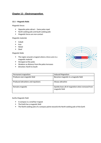 Aqa Physics Gsce Combined Science Trilogy Magnetism And Electromagnetism Ch13 Teaching 