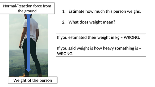 *Full Lesson* Physics: Non Contact Forces - Weight