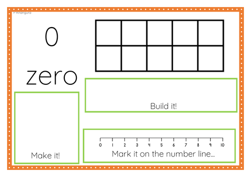 0 - 10 Consolidation Number Mats