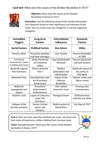 Card Sort: Causes of the October Revolution in Russia, 1917