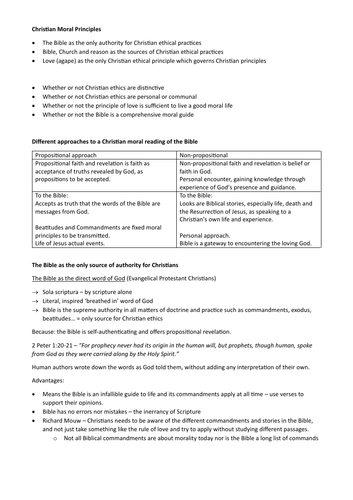 A Level OCR Religious Studies: Ch5 Christian Moral Principles Revision Notes