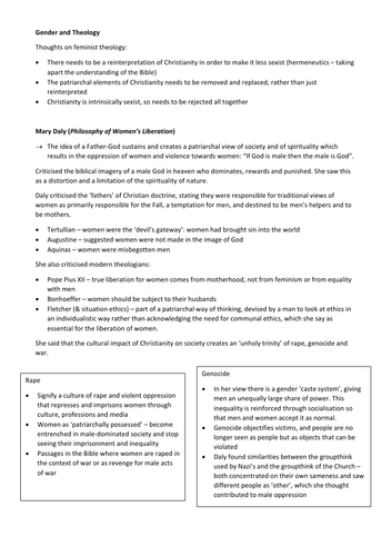 A Level OCR Religious Studies: Ch10 Gender & Theology Revision Notes