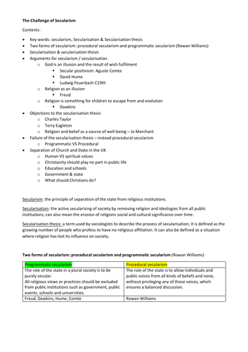 A Level OCR Religious Studies: Ch11 The Challenge of Secularism Revision Notes