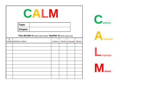 CALM - increasing student awareness