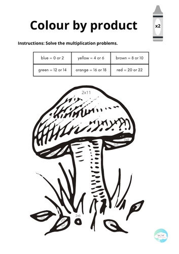 Colour by Product – Autumn Times Tables Activity (x2 to x9)