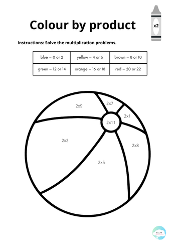 Colour by Product – Summer Times Tables Activity (x2 to x9)