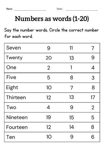 Writing number names 1 to 20 worksheet - Tracing number words for grade 1 or 2