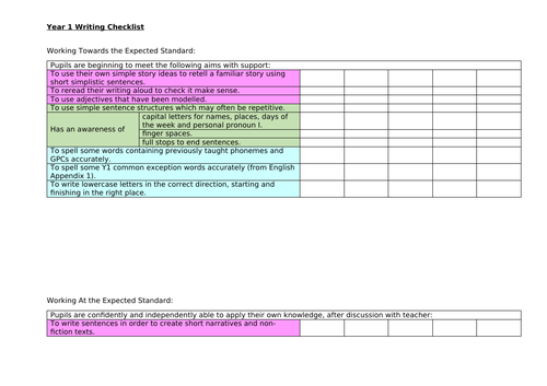 Year 1 Writing Assessment Tick Sheet