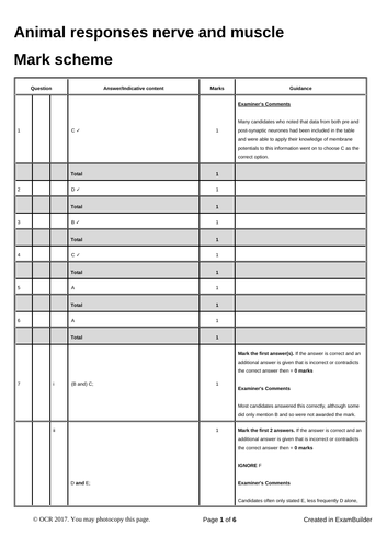 OCR Biology  A end of unit tests - year 13, with MS