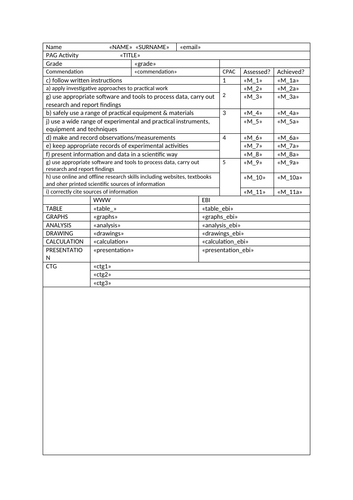 OCR BIOLOGY A PAG marking tool with auto CTG