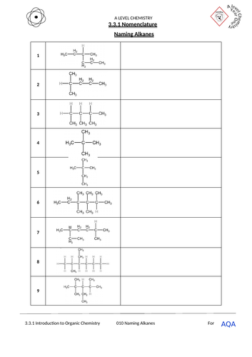 3.3.1 Naming Alkanes - Organic Nomenclature for AQA