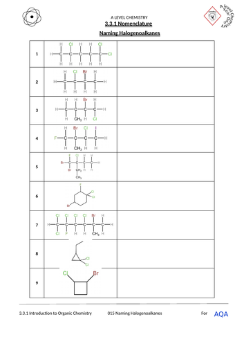 3.3.1 Naming Halogenoalkanes - Organic Nomenclature for AQA