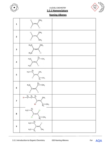 3.1.1 Naming Alkenes - Organic Nomenclature for AQA