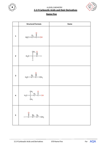 3.3.9 Name Five - Organic Nomenclature Quick Checks