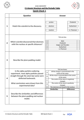 Atomic Structure and Periodic Table Quick Checks GCSE AQA