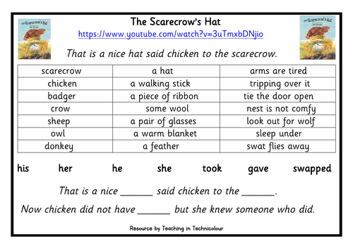 The Scarecrow's Hat Writing Recount