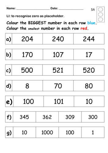 Place Value - Zero as a Placeholder