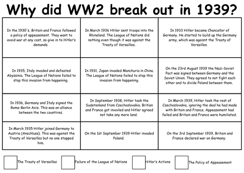 Causes of World War 2 Card Sort