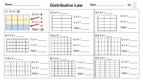 Distributive Law Multiplication Arrays