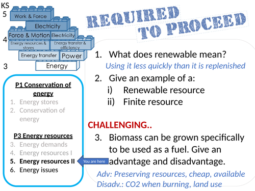 Energy resources AQA Physics GCSE