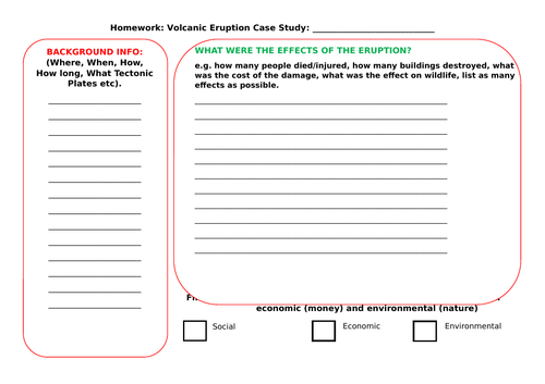 AQA GCSE Paper 1: 3.1. Section A: L4: Volcanic Hazards