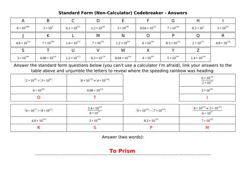 Standard Form (Non-Calculator) Codebreaker