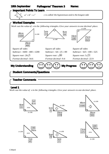 Pythagoras Foundation GCSE Complete Series