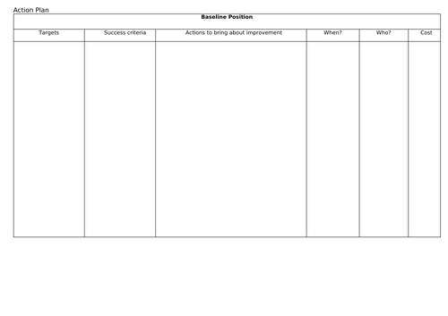 School Action Plan Template