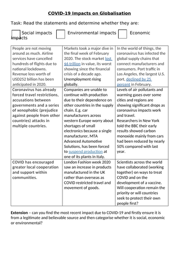Globalisation and COVID 19