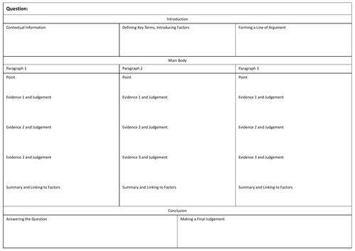 Question Planning A3 Sheets (Edexcel A Level History)