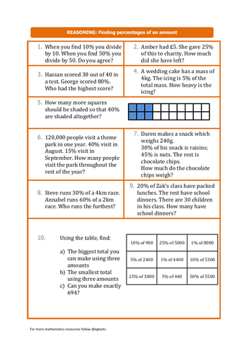Percentages Word Problems
